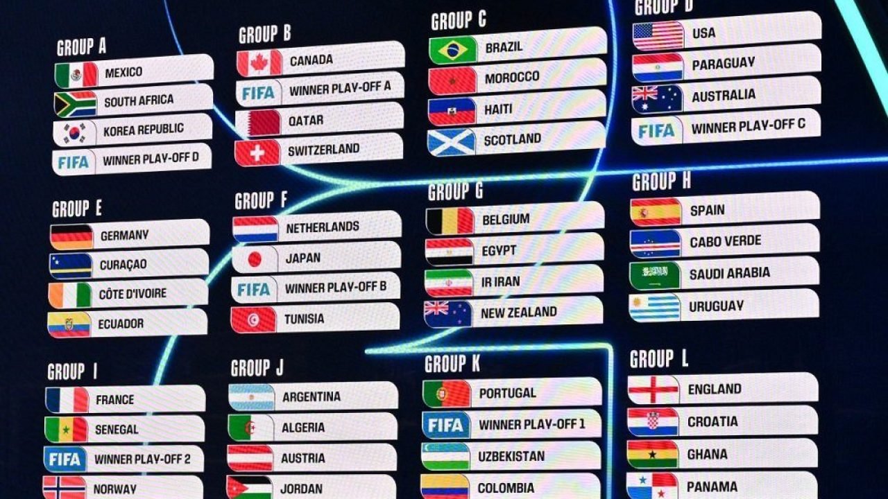 Copa do Mundo 2026 terá pausas para hidratação em todos os jogos